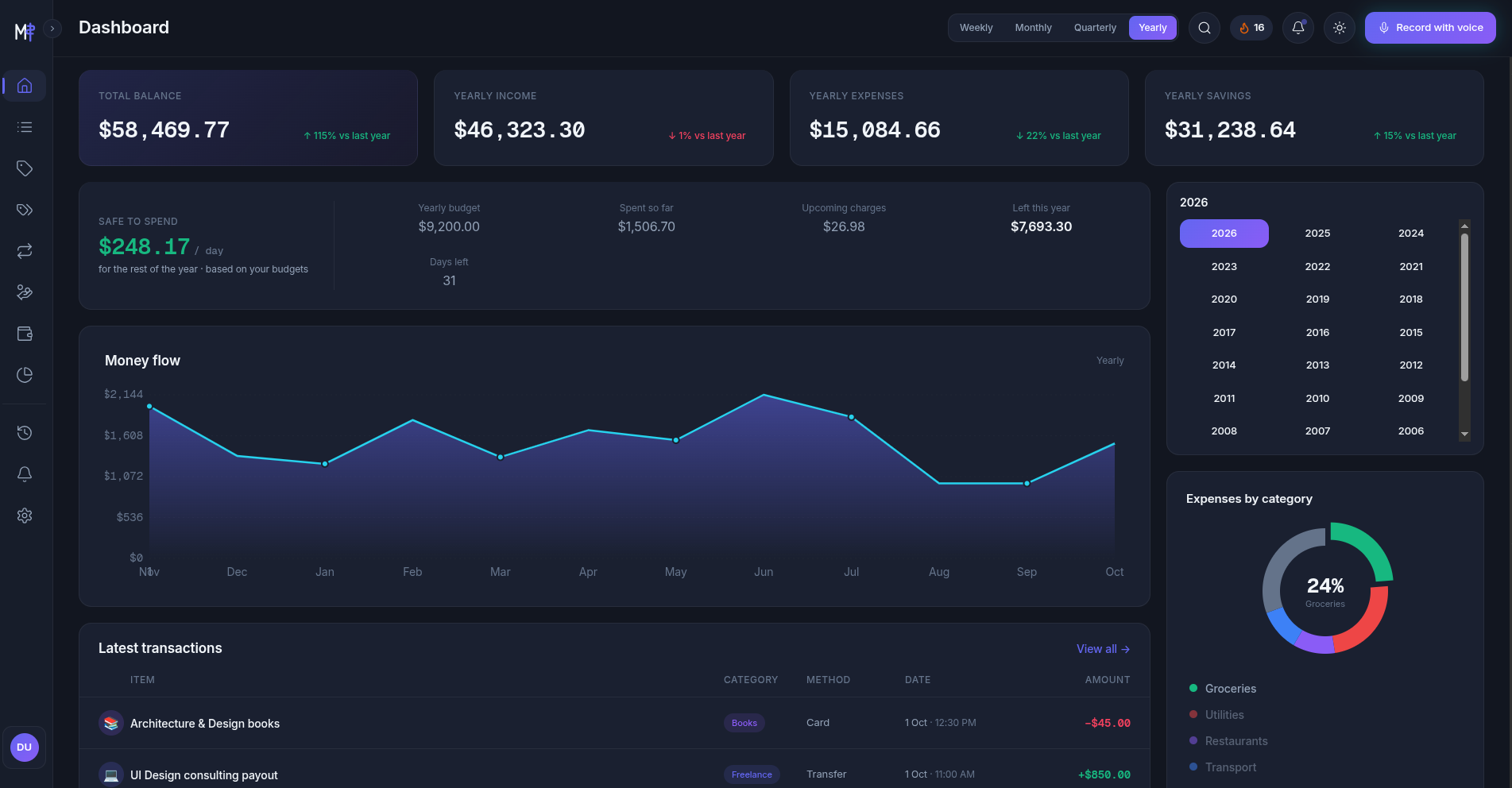 Money Tracker screenshot - Dashboard & Analytics